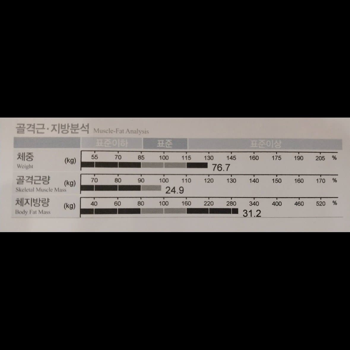 감동의 후기😭😭😭😭😭 — 후기 사진 2