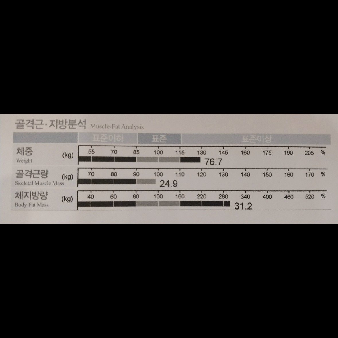 감동의 후기😭😭😭😭😭 — 후기 사진 2