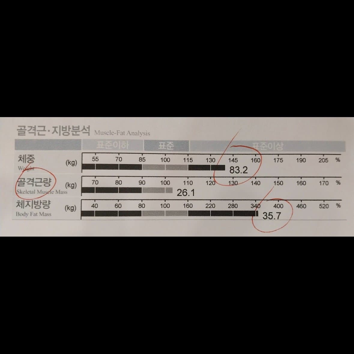 감동의 후기😭😭😭😭😭 — 후기 사진 1