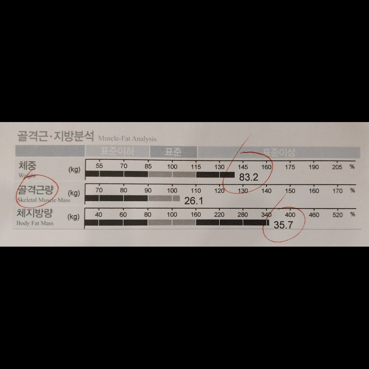 감동의 후기😭😭😭😭😭 — 후기 사진 1